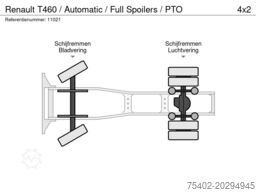 Renault T460 / Automatic / Full Spoilers / PTO