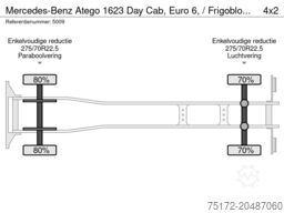 Mercedes-Benz Atego 1623 Day Cab, Euro 6, / Frigoblock / TOP ...