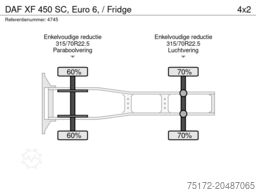 DAF XF 450 SC, Euro 6, / Fridge