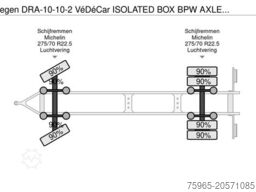 Groenewegen DRA-10-10-2 VéDéCar ISOLATED BOX BPW