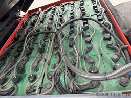 Linde E25HL-02/600