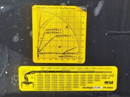 MAN TGA 35.480 8x4 Palfinger PK 85002 Jip Winch