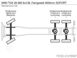 MAN TGX 26.580 6x4 BL Fahrgestell 4500mm SOFORT