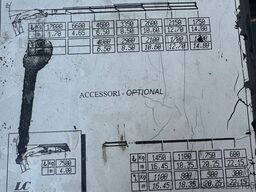 Volvo FH 12- 420 CASSONE+GRU PM 37 BIANCO 6X2