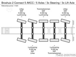 Broshuis 2 Connect 5 AKCC / 5 Axles / 3x Steering / 3x L...