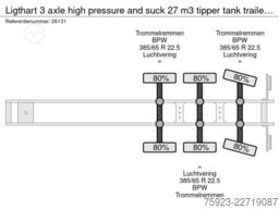 Ligthart 3 axle high pressure and suck 27 m3 tipper tank...