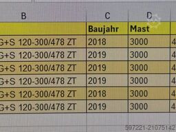 ATS Maszyny Drzewne A.Soltys, K.Banas Spółka Komandytowo-Akcyjna ATS Maszyny Drzewne A.Soltys, K.Banas Spółka Komandytowo-Akcyjna ATS Maszyny Drzewne A.Soltys, K.Banas Spółka Komandytowo-Akcyjna