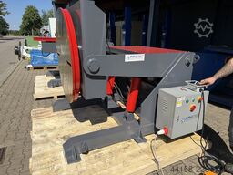 Andritz AG Andritz AG Andritz AG
