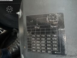 Still RX60-40SN