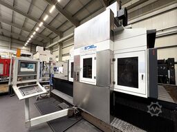 EDEL CP3020