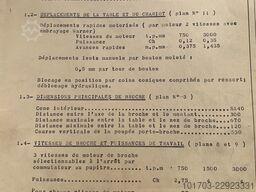 Constant Supemec P65