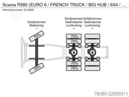 Scania R580 (EURO 6 / FRENCH TRUCK / BIG HUB / 6X4 / T...