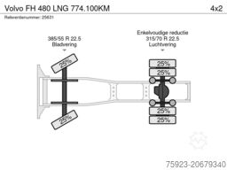 Volvo FH 480 774.100KM