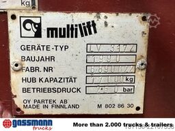 HIAB Multilift LV 317Z, Schub-Knick