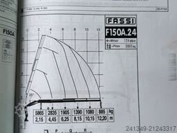 MERCEDES-BENZ Actros 2641 6x4 Fassi 150-4