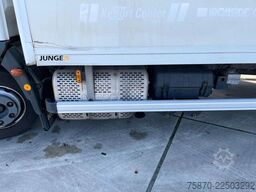 Iveco EuroCargo 75 E21 MANUAL