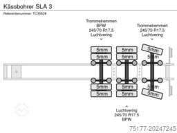 Gustav Schönberger GmbH Gustav Schönberger GmbH Gustav Schönberger GmbH