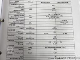 Fa. Schritt Werkzeug- und Maschinenhandel Fa. Schritt Werkzeug- und Maschinenhandel Fa. Schritt Werkzeug- und Maschinenhandel