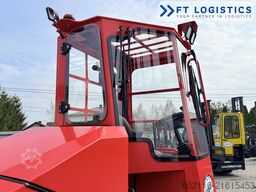 DR Systems DR Systems DR Systems