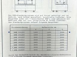 MAUSER KMZ - S121210