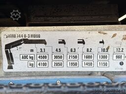 MAN TGS 26.400 * HIAB 144 B - 3 HIDUO + FUNK * 6x4