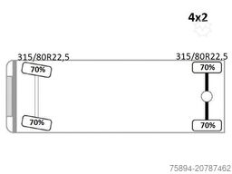RENAULT C 430 * HIAB 122 B - 3 HIDUO + FUNK * TOP