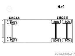 MAN TGS 26.400 * PALFINGER PK 16001 K + FUNK * 6x4