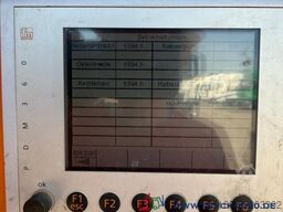 MAN TGA 18.320 Müller Jetmaster F75V Hochdruckspüler