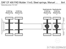 DAF CF 400 FAD Mulder 11m3, Steel springs, Manuel g...