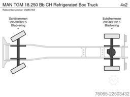 MAN TGM 18.250 Bb CH Refrigerated Box Truck