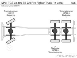 MAN TGS 33.400 BB CH Fire Fighter Truck (14 units)