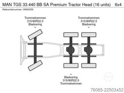 MAN TGS 33.440 BB SA Premium Tractor Head (16 units)