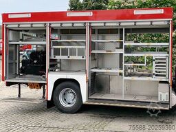 MAN TGM 15.280 Feuerwehr Differentialsperre