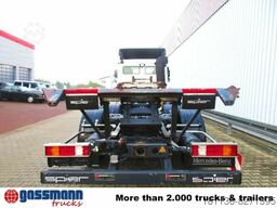 Spier Spier Hubwechselrahmen