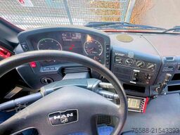 MAN 18.410 4x4 Tanklöschfahrzeug TLF 4000