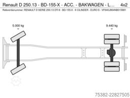 Renault D 250.13 - BD-155-X - ACC. - BAKWAGEN - LAADKLE...