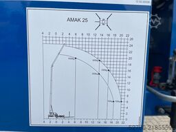 Amak 25