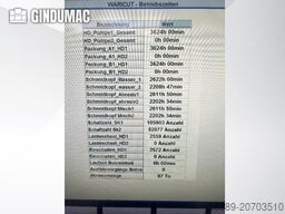 H.G. Ridder Waricut HWE 3020 2 2 D Retrofit