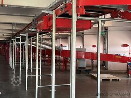 Caljan Verpackungs- und Transportanlage
