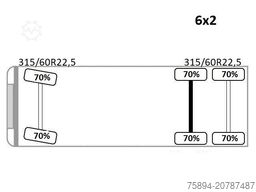 VOLVO FM 410 * PK 26002 - EH D / FUNK* TOPZUSTAND