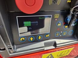 MAGNI ES 0812 AC+ | 2025