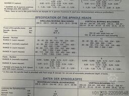 GSP 205 R