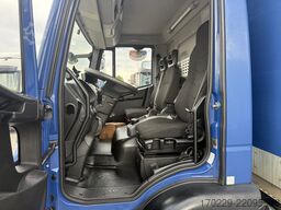 Iveco eurocargo 160-250