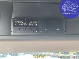 EuroGate International BV EuroGate International BV EuroGate International BV