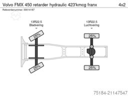 STOLL Maschinenbau GmbH STOLL Maschinenbau GmbH STOLL Maschinenbau GmbH