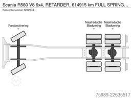 Ostler Rudolf Ostler Rudolf Ostler Rudolf