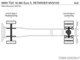 MAN TGX 18.360 Euro 5, RETARDER