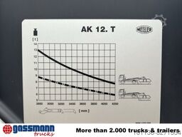 Meiller AK 12 MT Tele-Absetzanlage