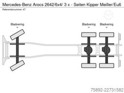 Mercedes-Benz Arocs 2642/6x4/ 3 x - Seiten Kipper Meiller/Eu6