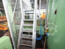 KASTO HBA 320/420 PL